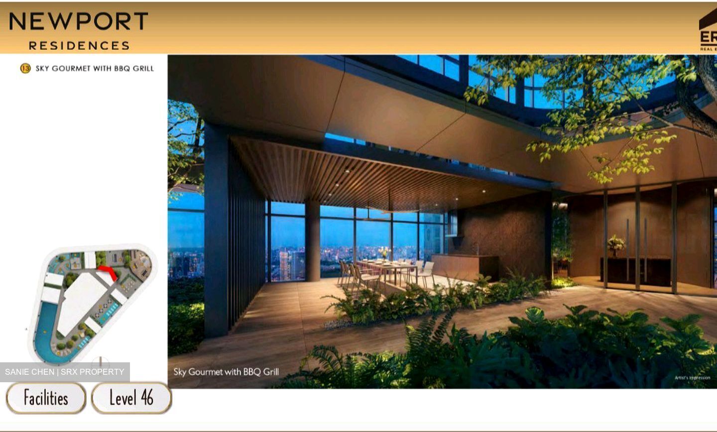 Newport Residences (D2), Condominium #410988881